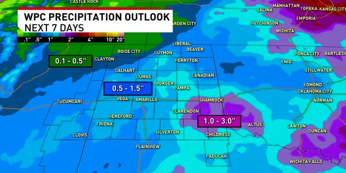How Texas Weather Affects Your Swimming pool